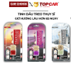 Tinh Dầu Nước Hoa Ô Tô Top Car